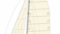 Kings Ransom - Design Profile
